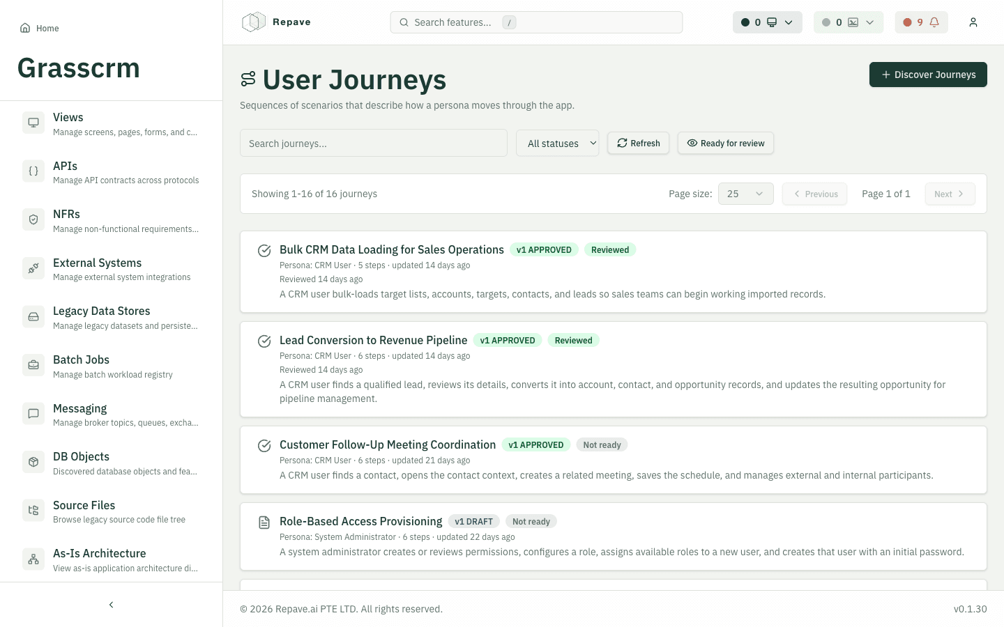 How real users move through it